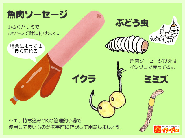 つけエサ
